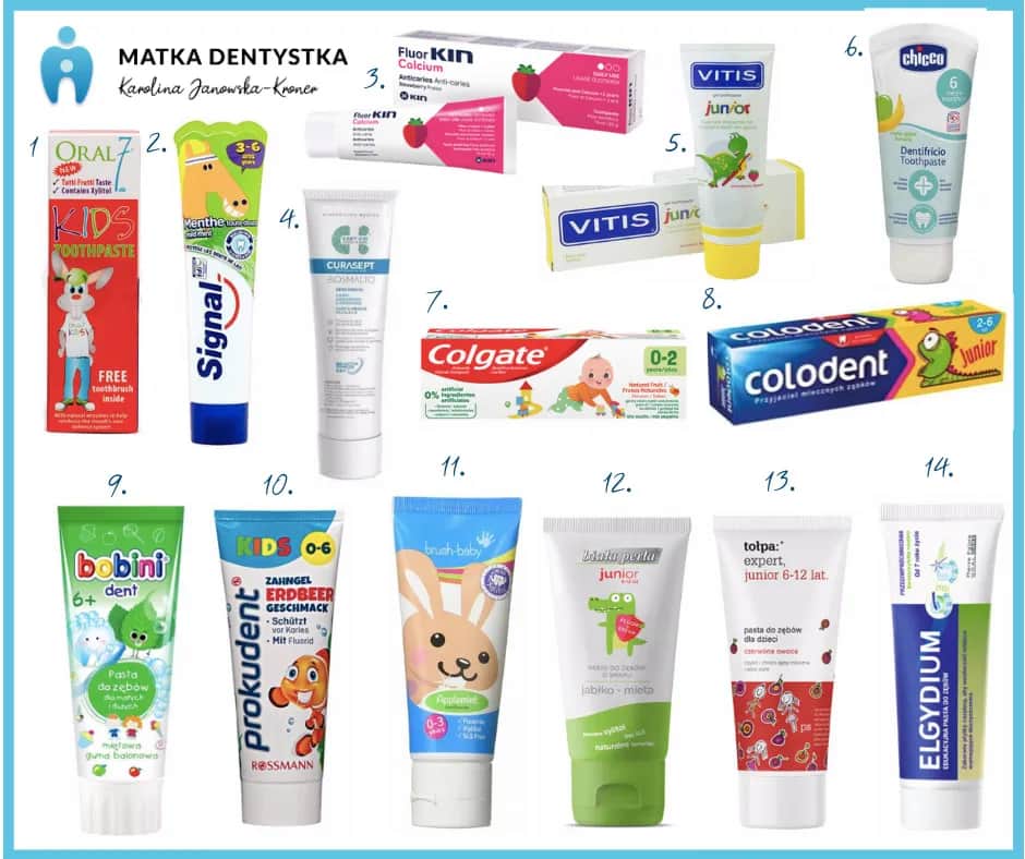 Najlepsza pasta do zębów? Wybierz idealną dla siebie poradnik eksperta